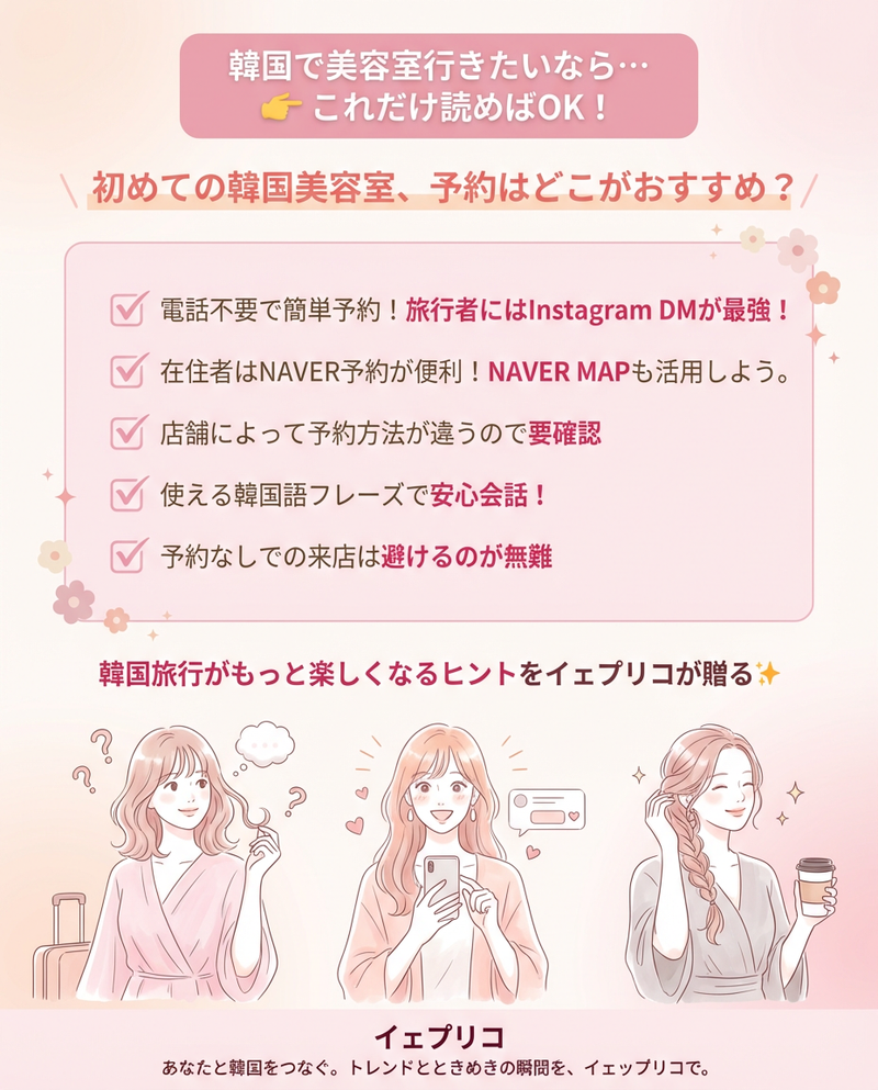 予約方法の確認方法