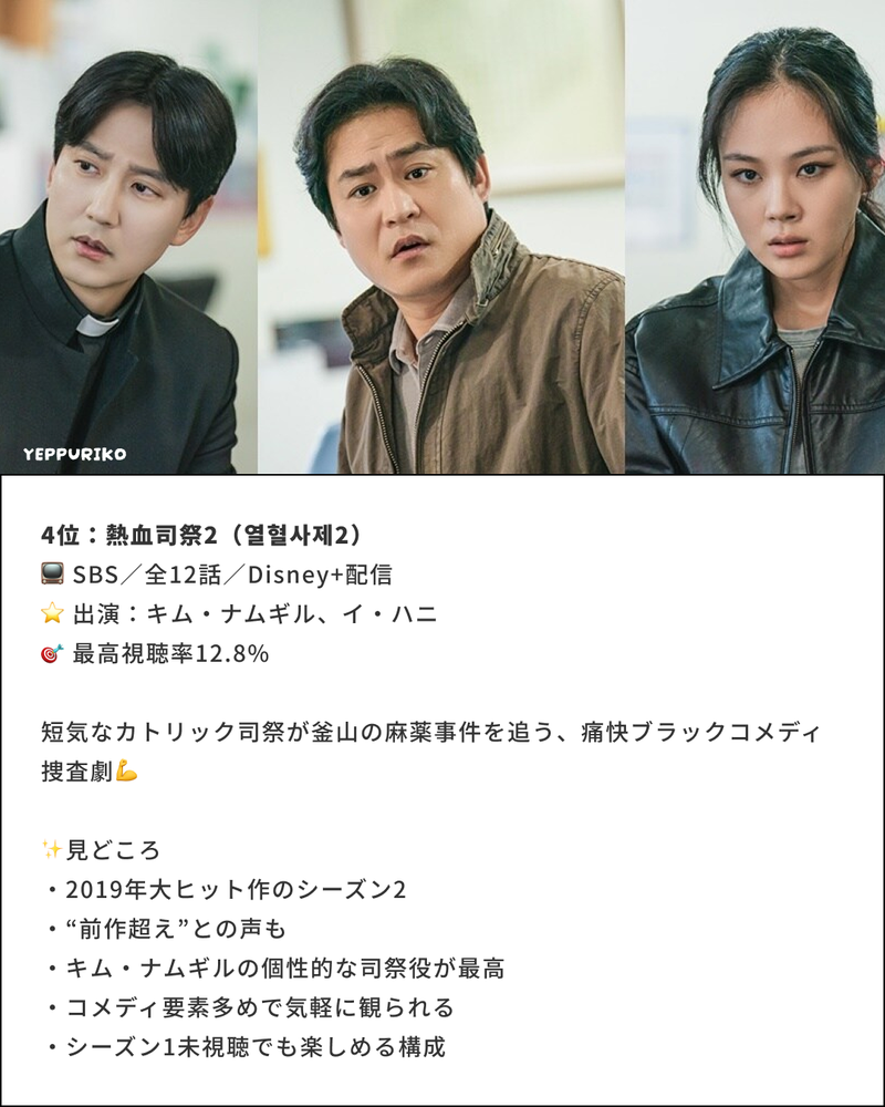 4位:熱血司祭2(열혈사제2)