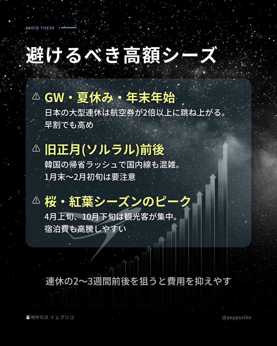 📋 旅の前に確認しておきたいポイント