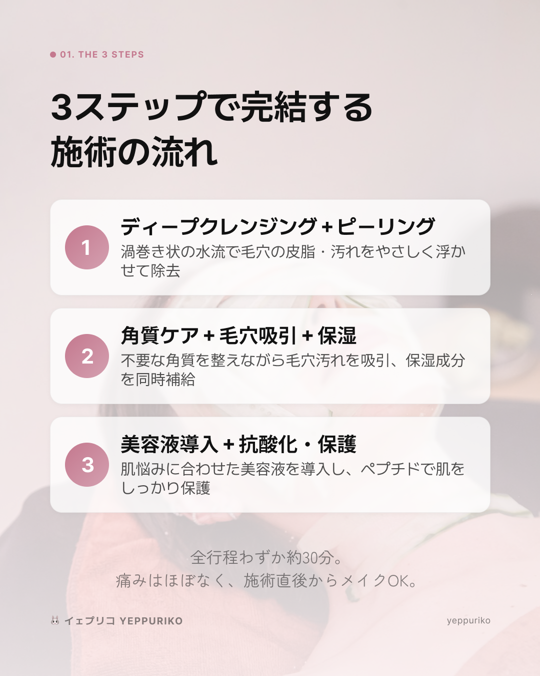 🔬 3ステップの施術フロー(約30分)