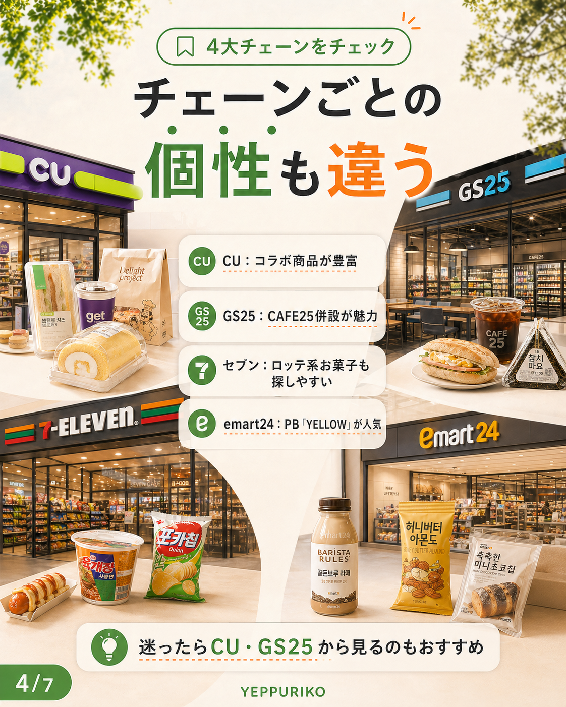 🍜 食事・軽食で選びたい定番商品
