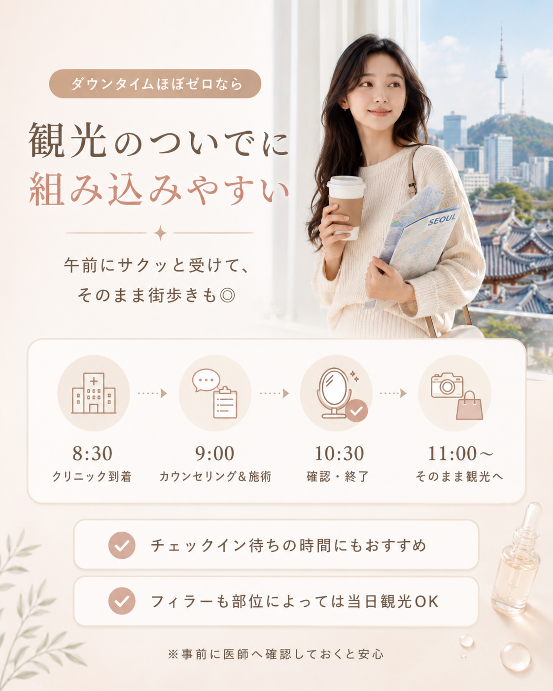 📋 旅行プランへの組み込み方と事前準備