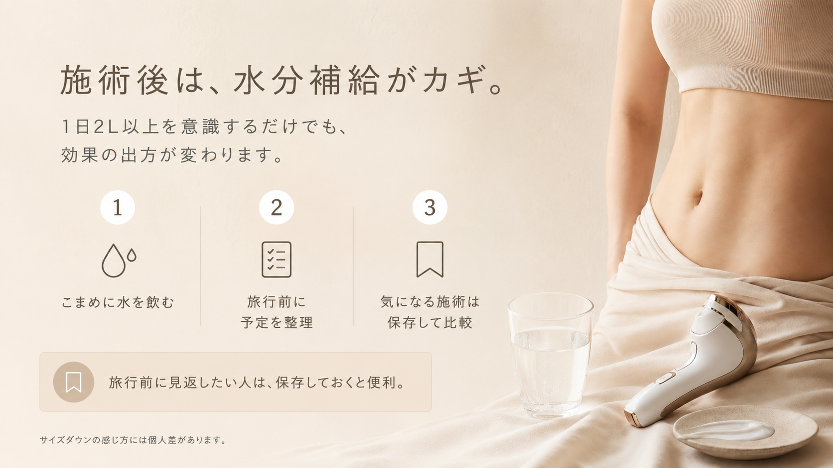 📅 旅行スケジュールへの組み込み方
