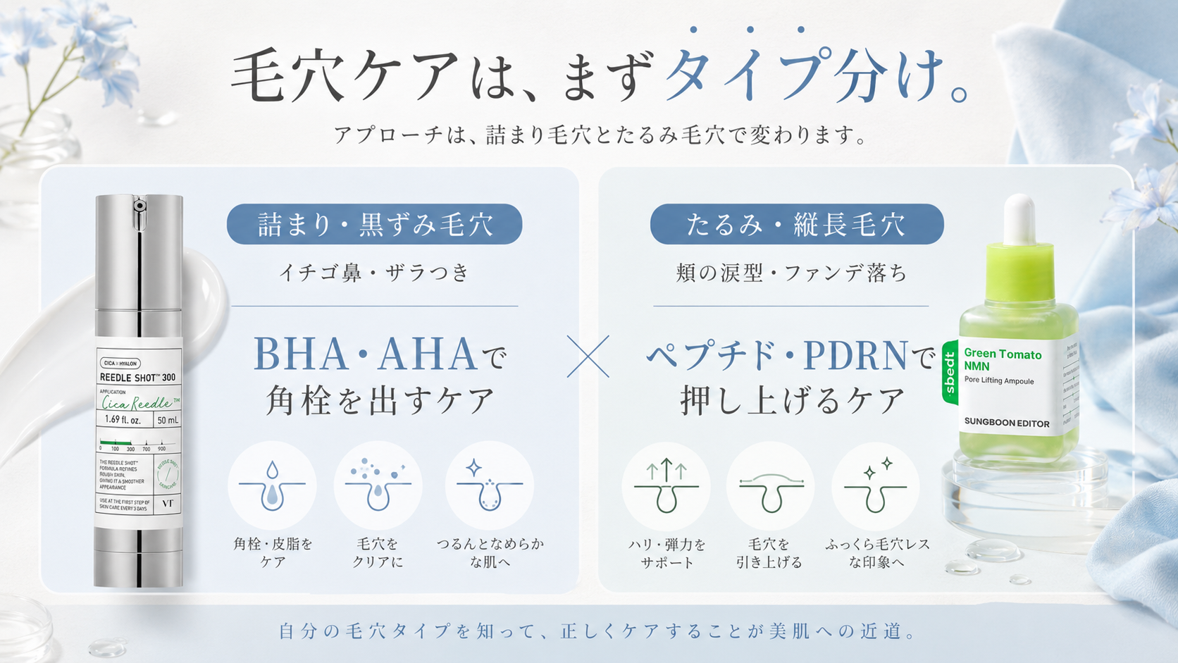 📋 取り入れる前のチェックポイント