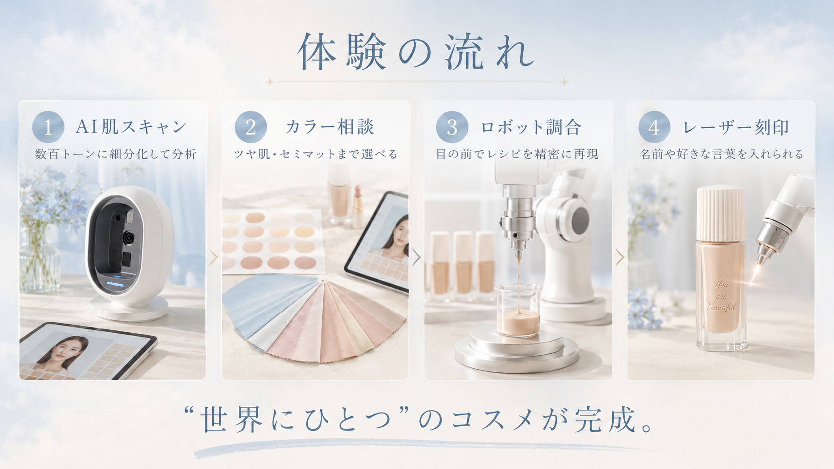 👗 服装・メイクのポイント(診断精度を上げるために)