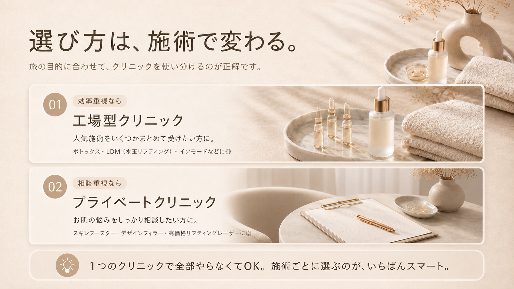 🤔 どちらを選ぶべきか、3つの判断フロー